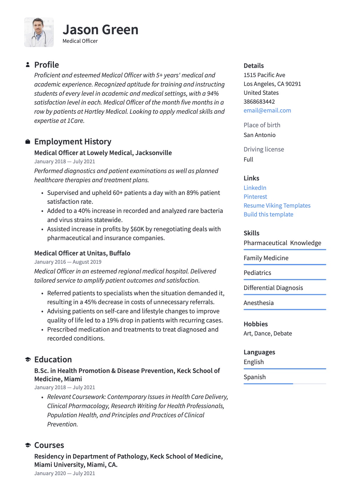 Professional Medical Officer Resume Template
