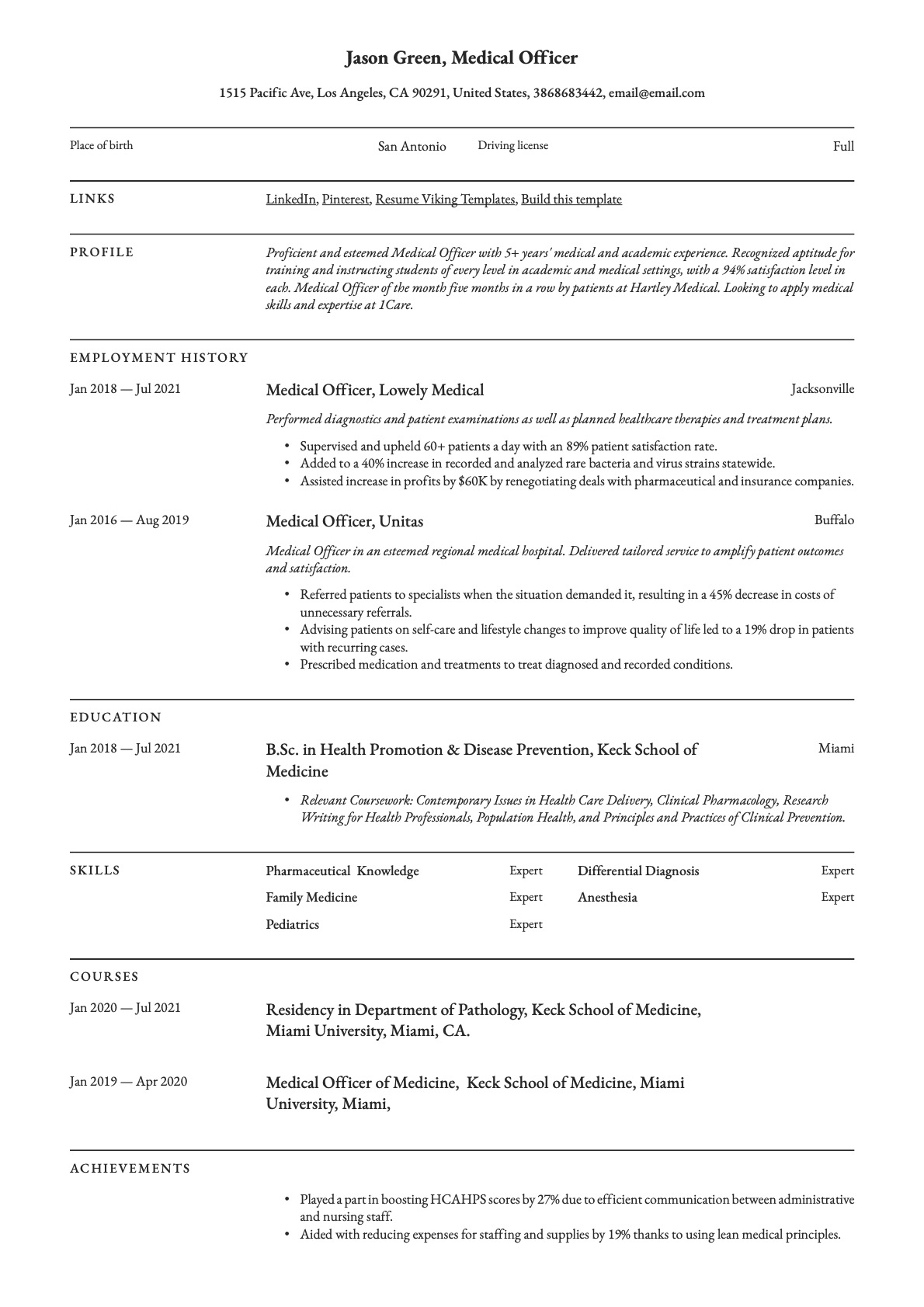 Professional Medical Officer Resume Template