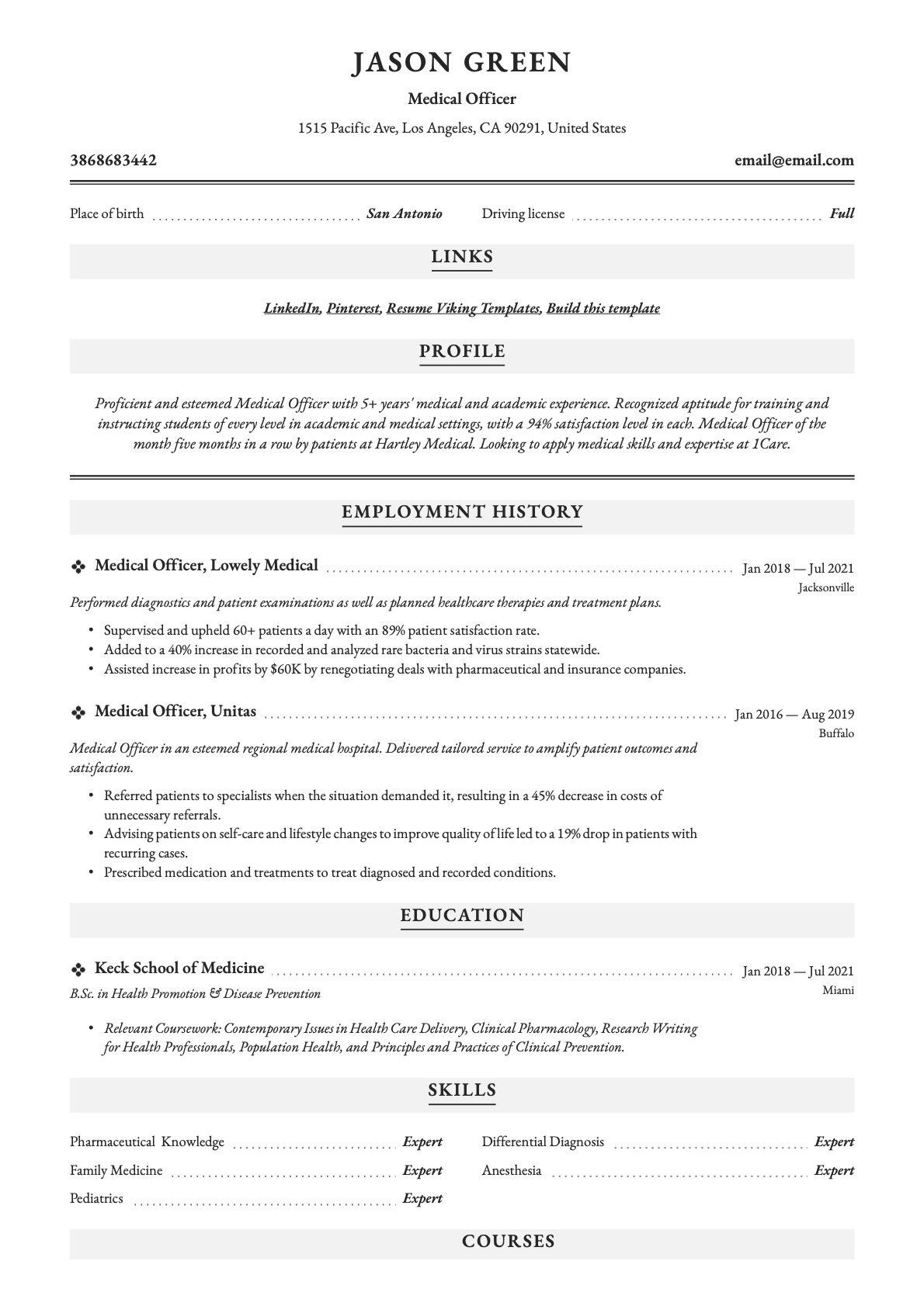 Professional Medical Officer Resume Example